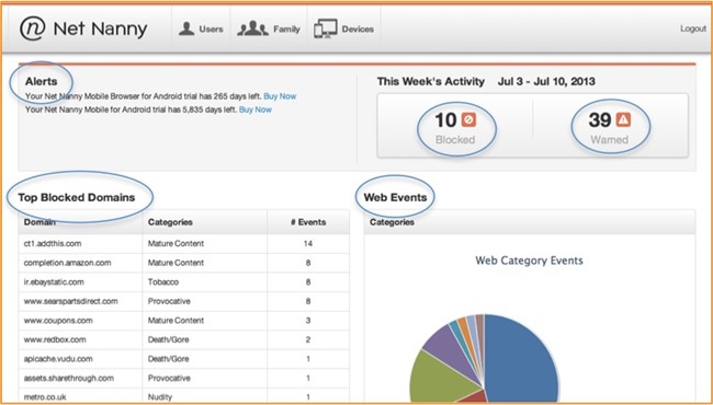 aplicativo de monitoramento dos pais - NetNanny