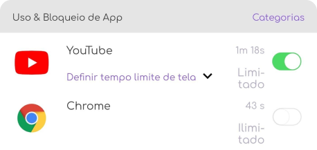 Uso do aplicativo FamiSafe