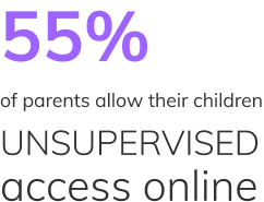 parental control facts