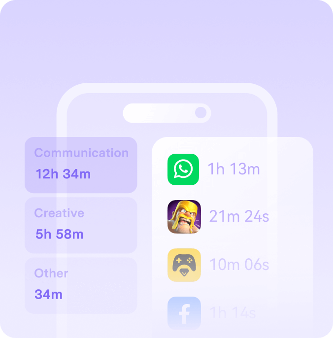 activity-report