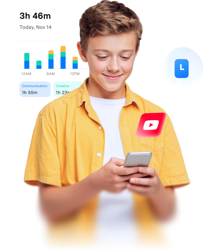 screen time usage report mobile