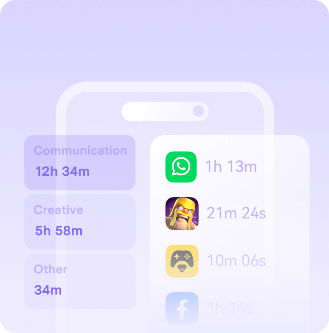 activity-report