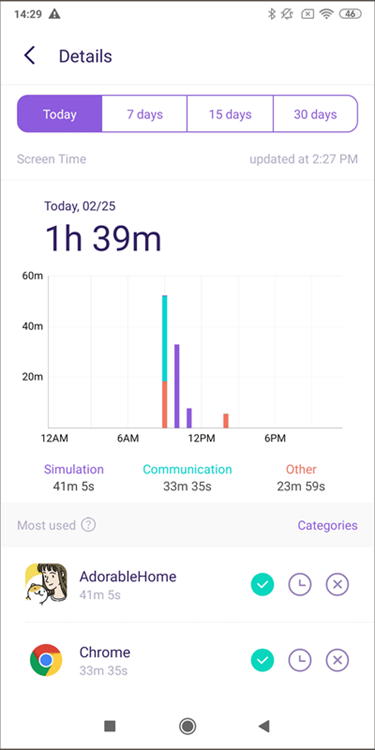 detalhes de visualização do tempo de tela famisafe